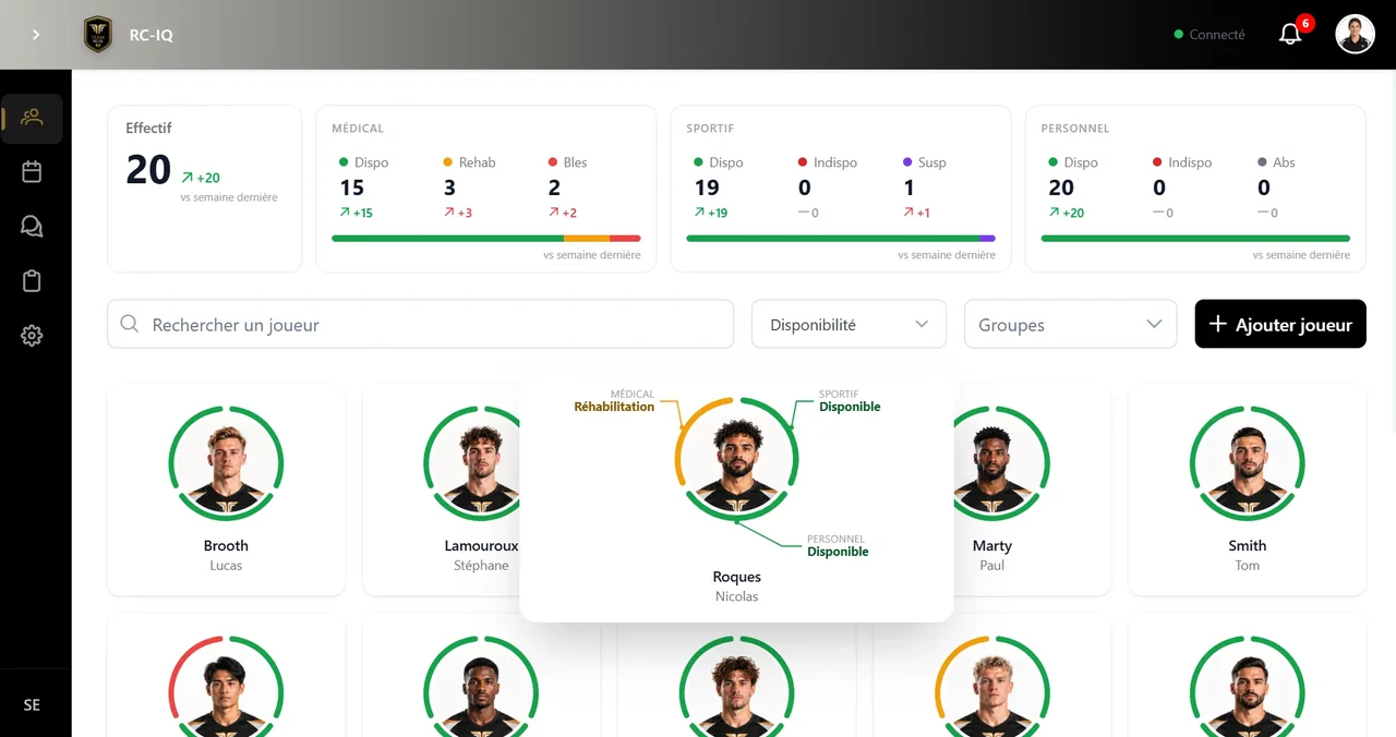 Écran Équipe de Coach-IQ sur un club de démonstration : l'effectif et les statuts de chaque athlète